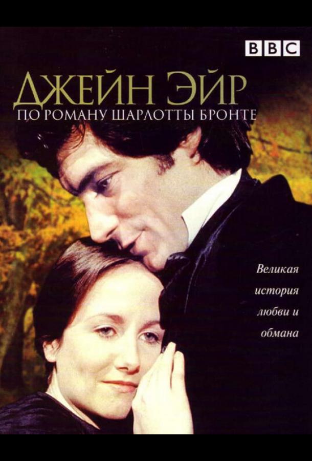 Джейн Эйр (1983)